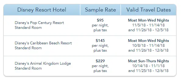 New Annual Passholder Holiday Rates Released For Walt Disney World