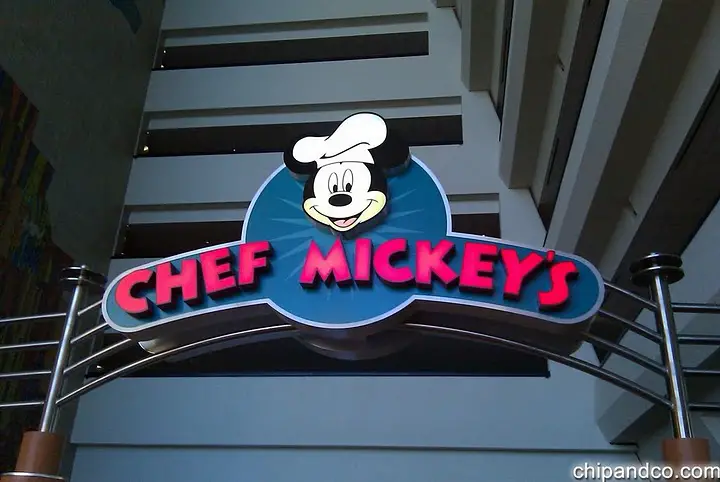 Ask a Disney Question:  Character Dining at WDW