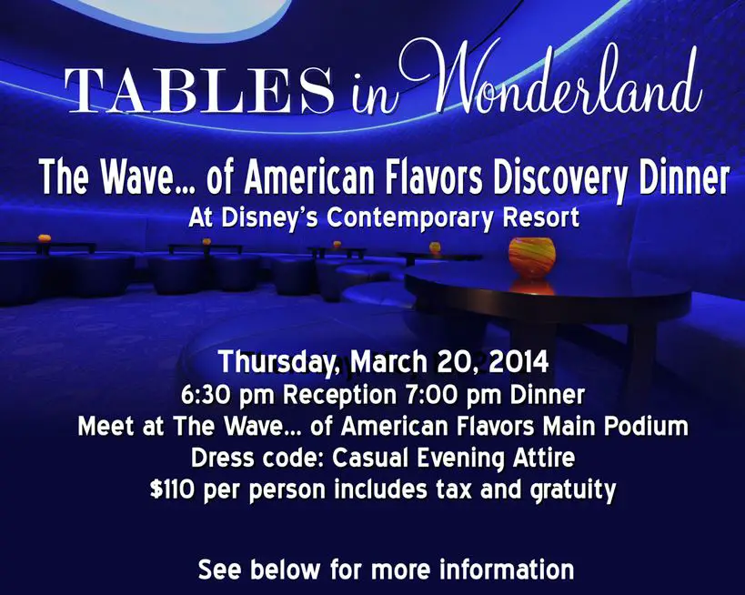 Tables in Wonderland Members Can Salute Florida Strawberry Season with a Discovery Dinner at the Wave!