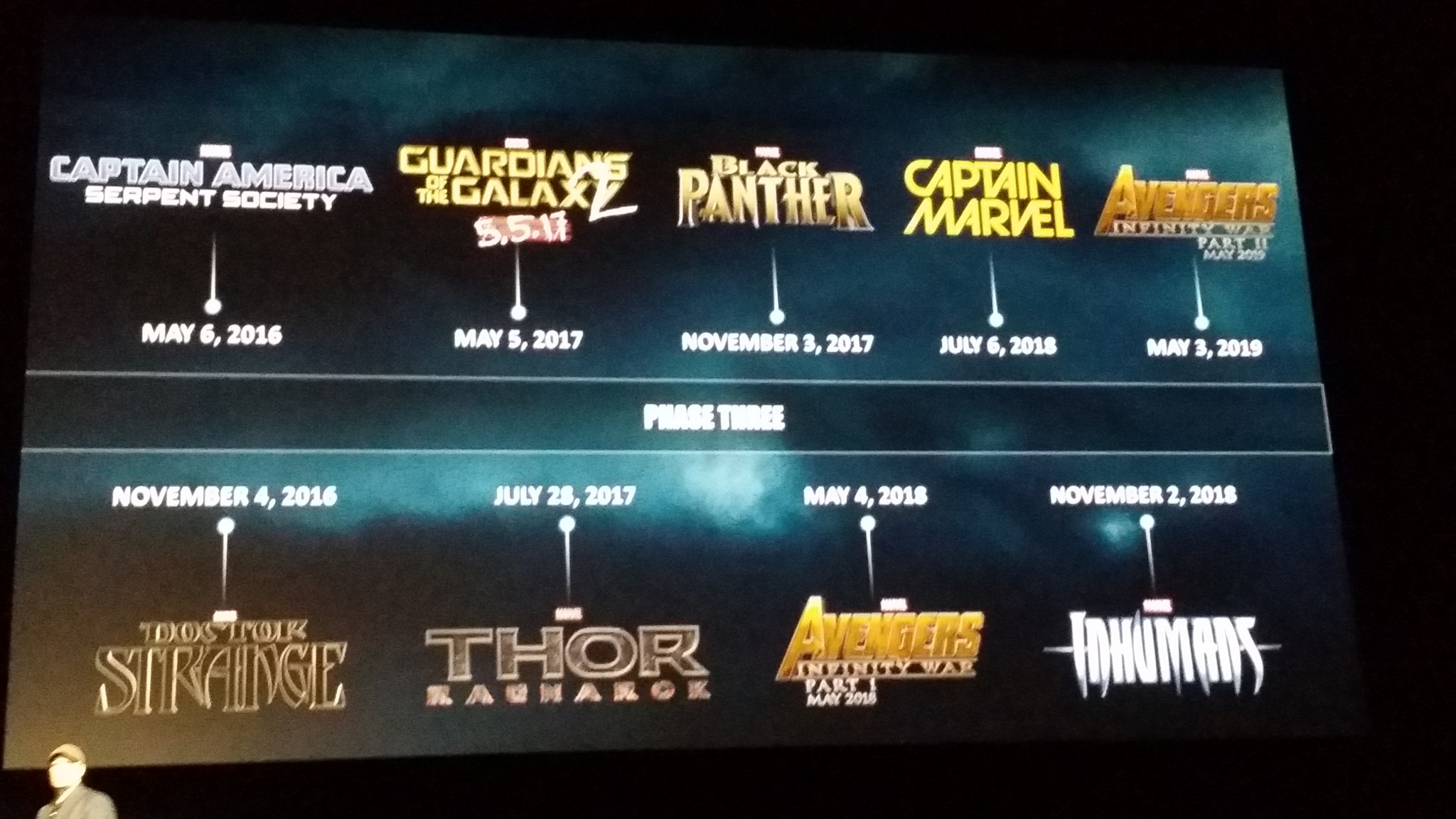 Marvel Movie Lineup Announcement Has Fans Cheering!