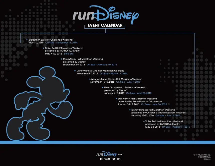 The 2015-2016 runDisney Event Dates Have Been Released!