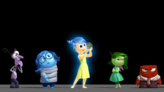 The Faces of Disney’s “Inside Out” Emotions.