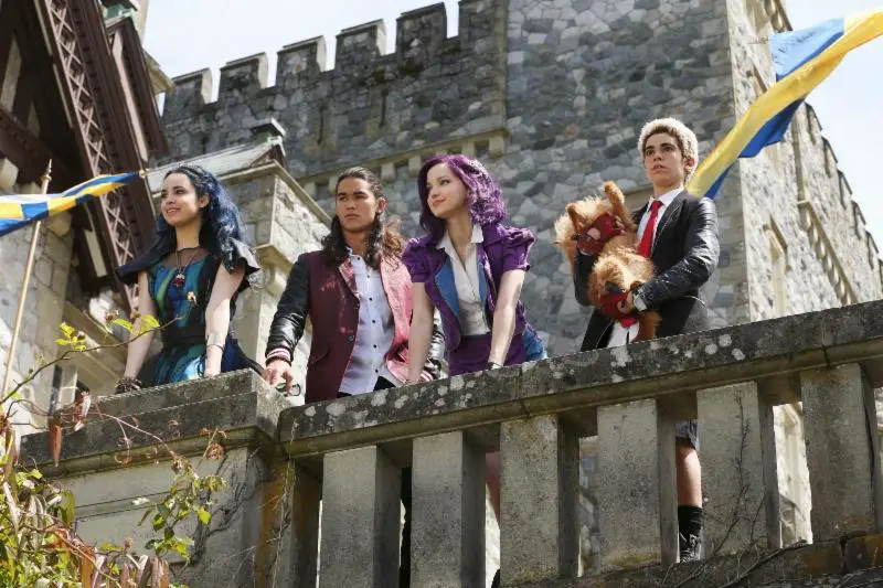Disney’s “Descendants” hits one Million Views on the WATCH Disney Channel App Ahead of its Television Premiere