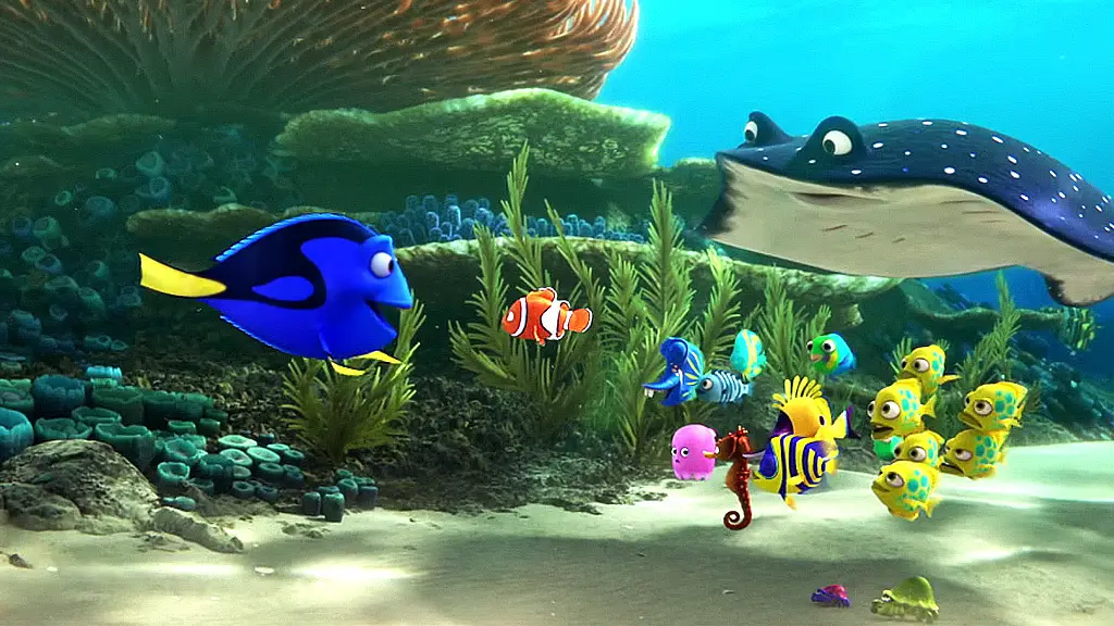 Finding Dory and The BFG Box Office Numbers, Dory Still Number One