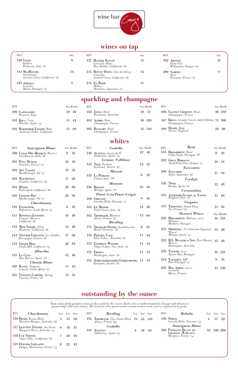 Wine Bar George Full Menus Have Been Released Prior To This Weekend S   Wine Boy George Wine Menu 1 768x1188 