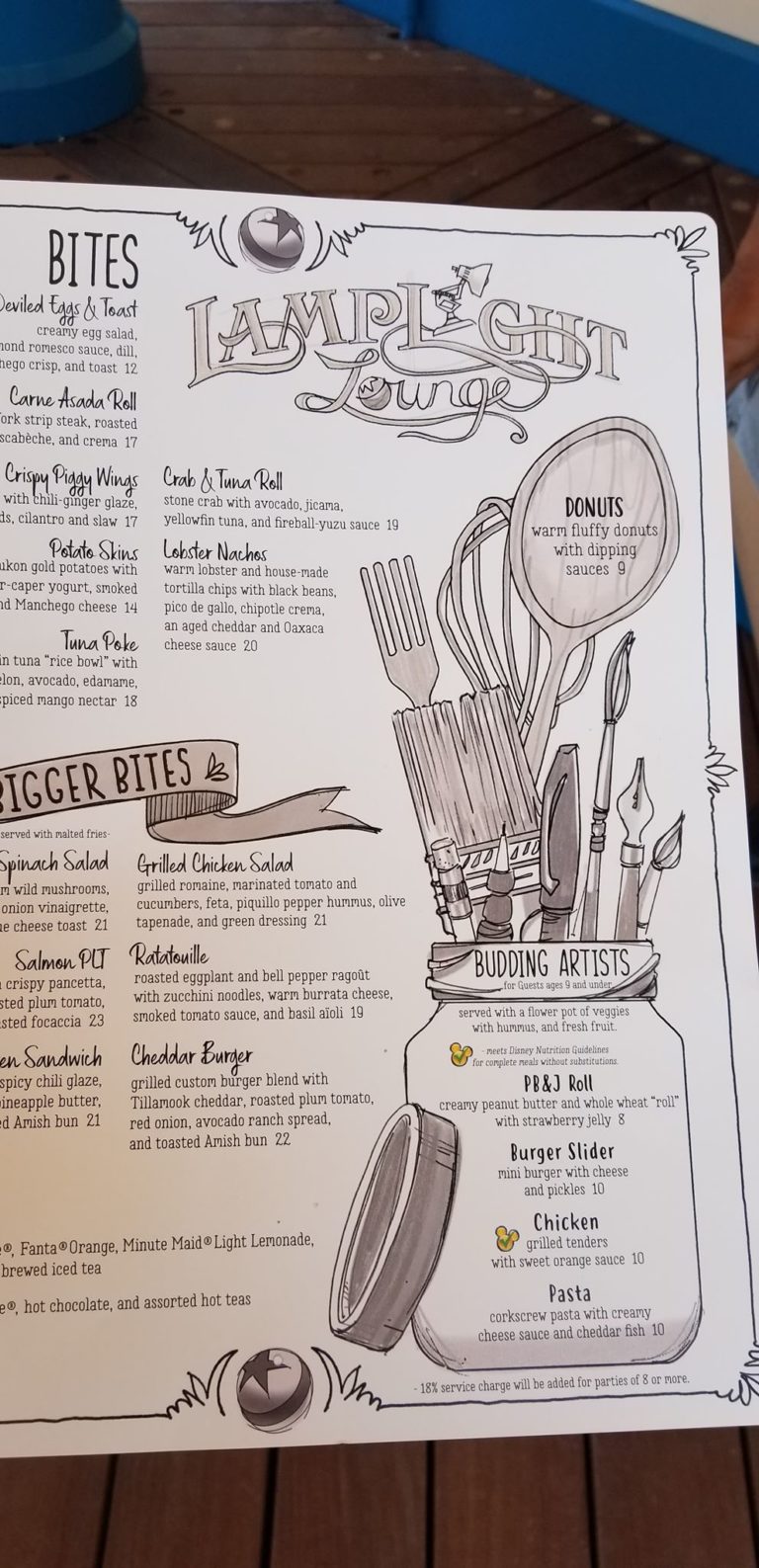 NEW: Check Out The Lamplight Lounge Menus | Chip and Company