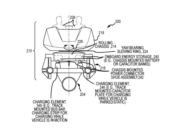 New Disney Patent Filed for New Roller Coaster Technology