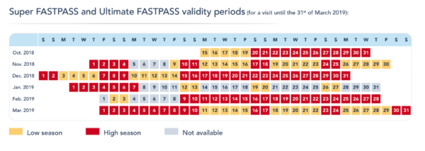 New FastPass Level System at Disneyland Paris