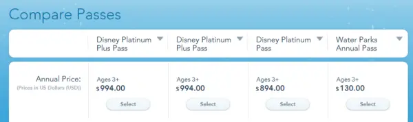 Magic Bands, Annual Pass, and Parking Rates all Raised Today