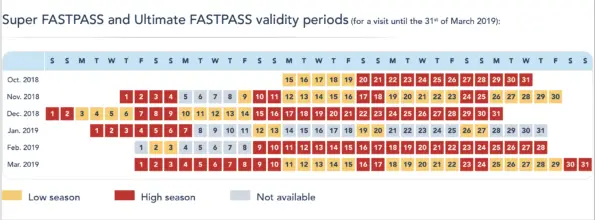 New FastPass Options at Disneyland Paris