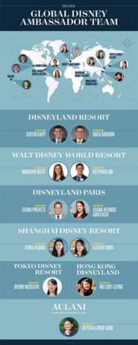 Disney Welcomes 2019-2020 Ambassador Team