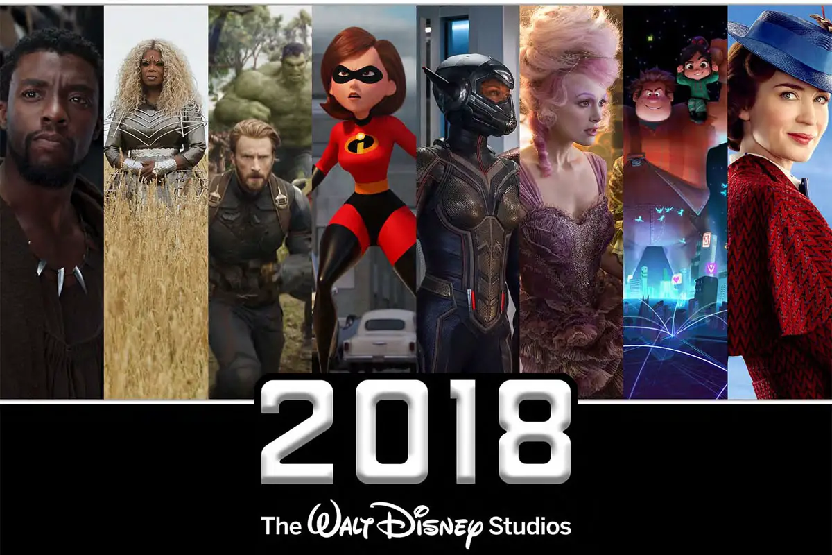 Walt Disney Studios Surpass $7 Billion in Box Office Sales for 2018