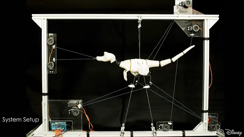 New Kinetic Wire Character Technology From Disney Research