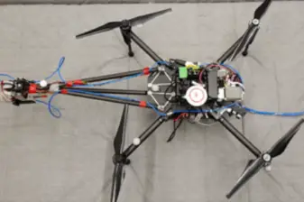 Disney Research Presents PaintCopter For Accurate and Fast Painting