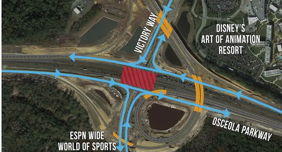 Osceola Parkway And Victory Way Intersection To Be Closed