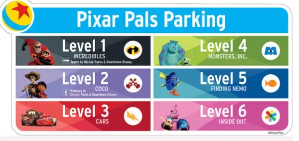 The Pixar Pals Parking Structure Will Help Enhance the Guest Arrival Experience