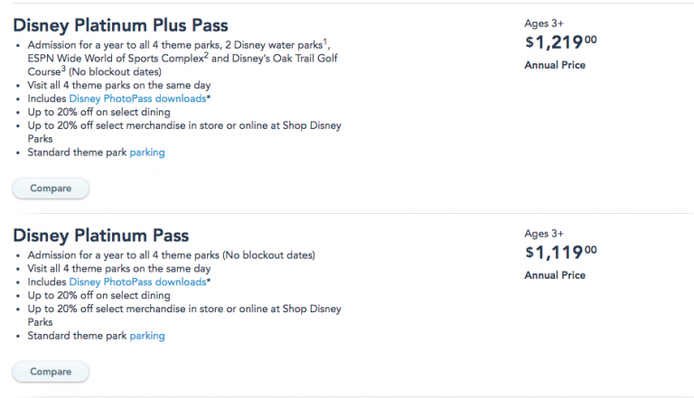 Save $250 on WDW Annual Pass at Sams Club | Chip and Company