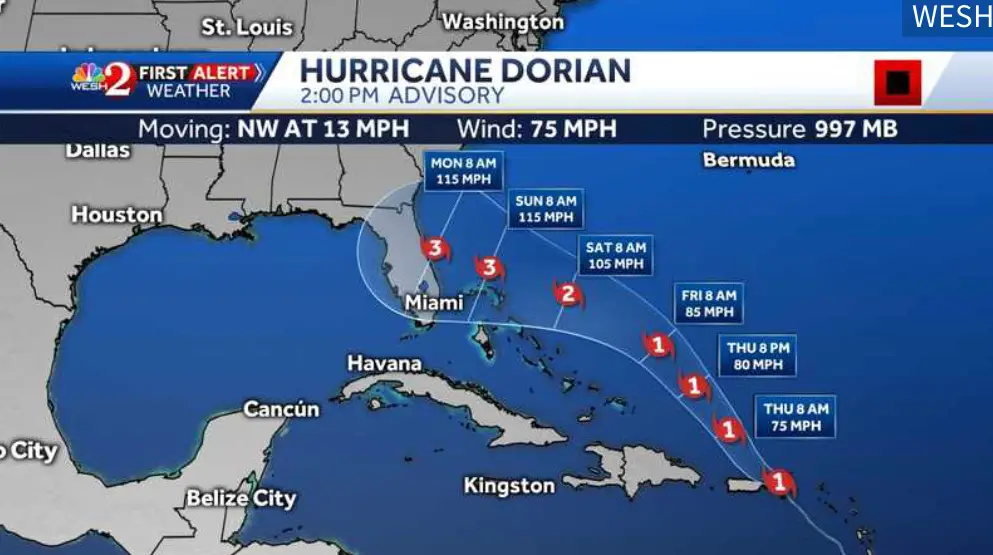 Wet Weather Could Be Ahead With Tropical System Dorian On The Way