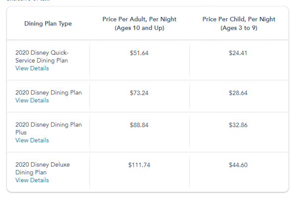 New Disney Dining Plan Option now available "Disney Dining Plan Plus"