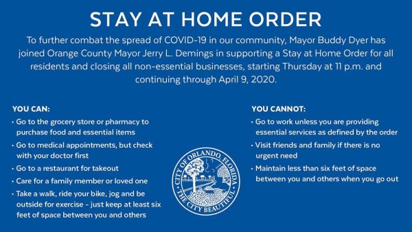 Stay at home order in place till April 9th for Orange County
