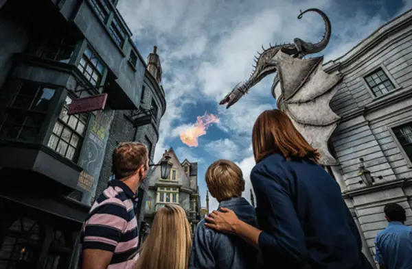New Premier Vacation Package at Universal Orlando Now Available