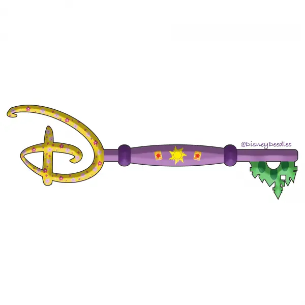 Design Your Own Disney Store Keys With The Fun Destination Of Imagination