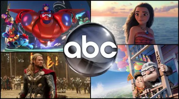 ABC to Host 'The Wonderful World of Disney' Movie Nights in May and June