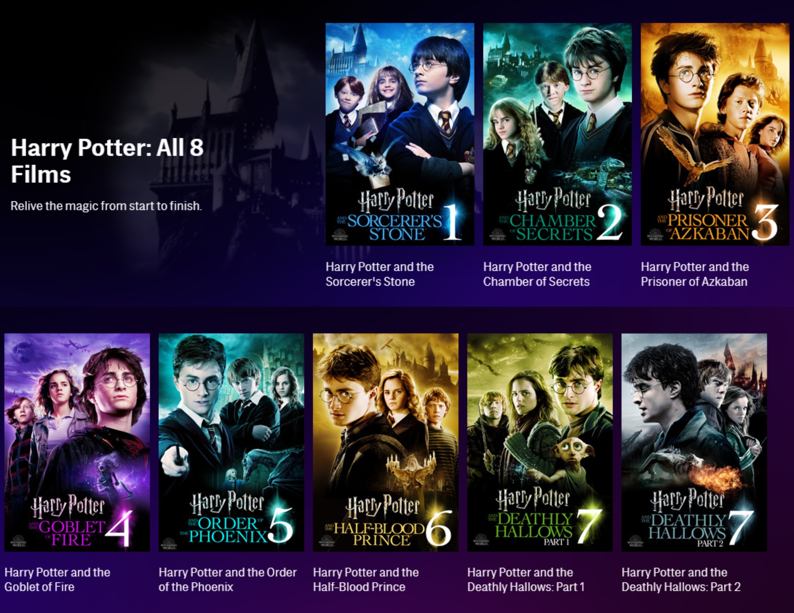 All 8 'Harry Potter' Films Now Available To Stream On HBO Max | Chip ...