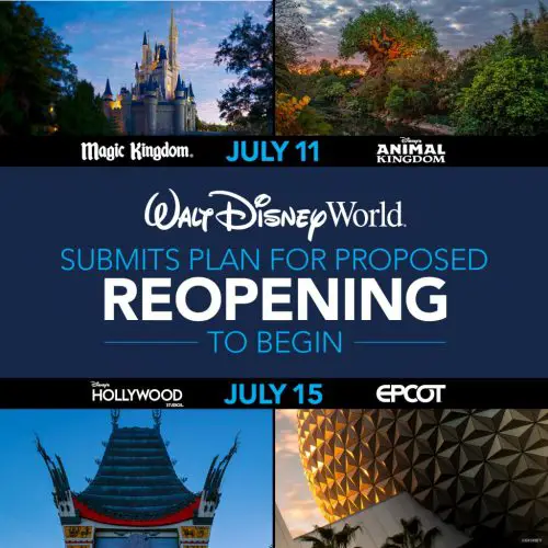 Official Plans Unveiled for the Phased Reopening of Disney World Resort Theme Parks, Resort Hotels and Disney Stores