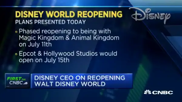 Disney CEO Bob Chapek talks to CNBC on Disney World Reopening