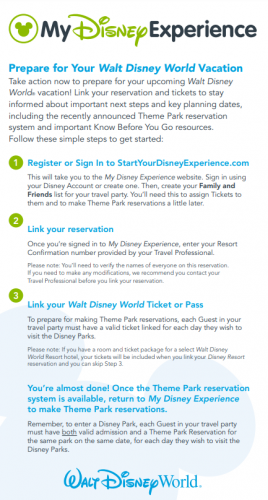 Disney World Guests encouraged to link resort reservations and tickets online ASAP