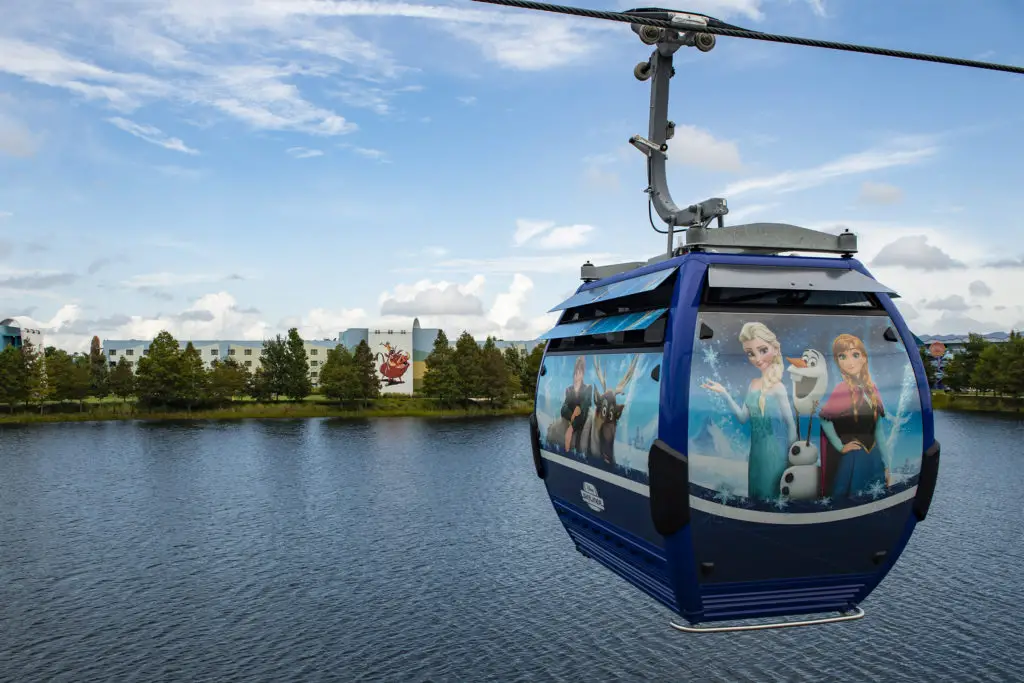 Disney World Transportation Options at Reopening