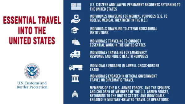 Restrictions on Non-Essential Travel at US Borders Extended