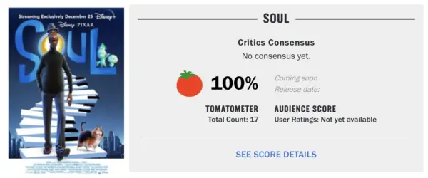 Disney Pixar's 'Soul' Earns Rare 100% Fresh Rating on Rotten Tomatoes From Critics