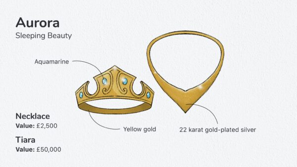 Expert Appraiser Shares the Cost of the Royal Jewelry featured in Disney Princess Films