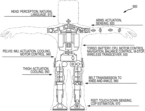 Disney Files Patent for New Robotic Actor