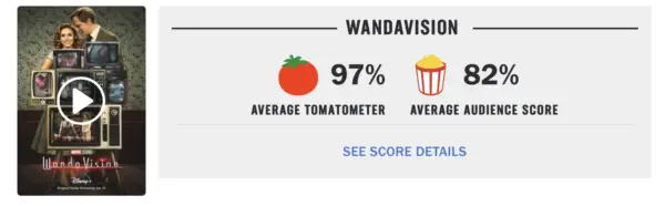 'WandaVision' Earns Highest Rating to Date for the MCU on Rotten Tomatoes