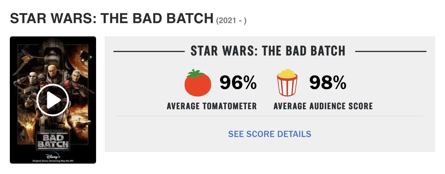 Star Wars: The Bad Batch Episode 1 Earns Fresh Rating on Rotten Tomatoes
