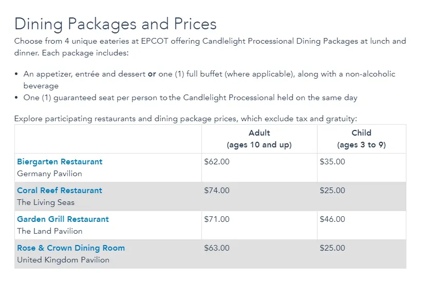 Candlelight Processional Dining Packages are selling out quickly