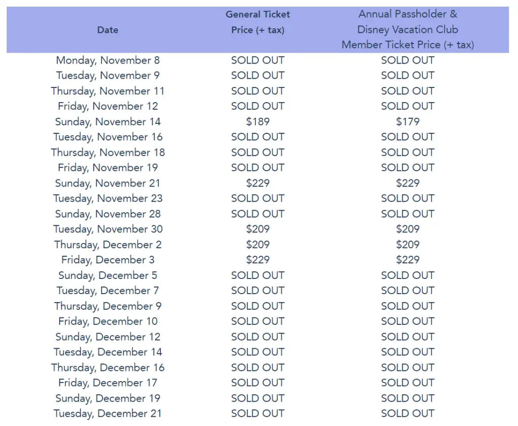 Disney's Very Merriest After Hours Party is now sold out