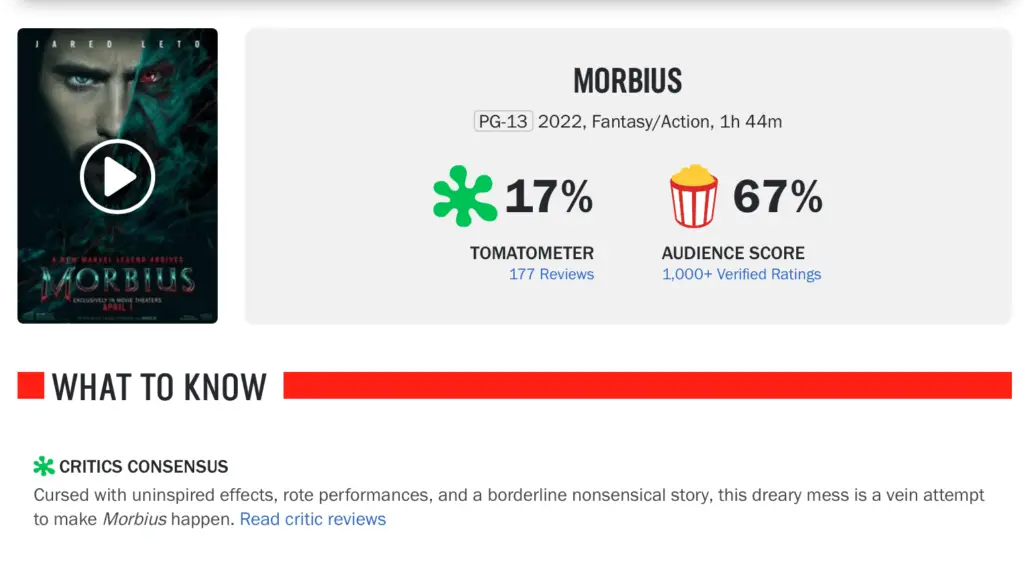 Sony's 'Morbius' Earns Lowest Rating Ever for a Marvel Movie on Rotten Tomatoes