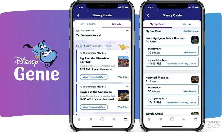 Day of purchase of Disney's Genie+ starting on June 8th