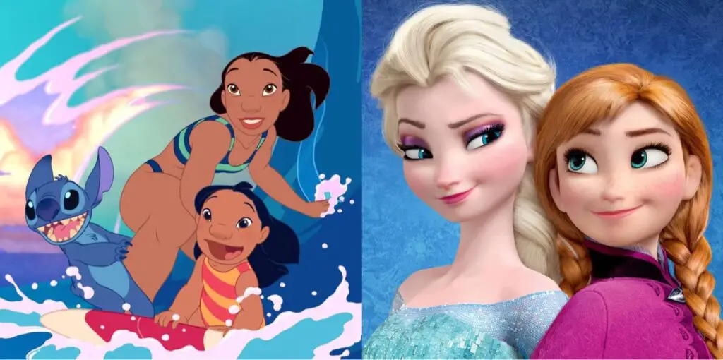 Director Chris Sanders frustrated Frozen received more sisterly praise than Lilo & Stitch