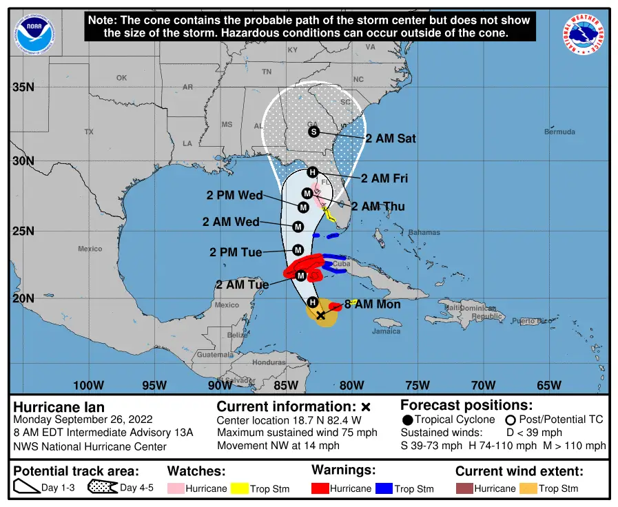 Hurricane Ian strengthens as high winds and rain expected for Florida