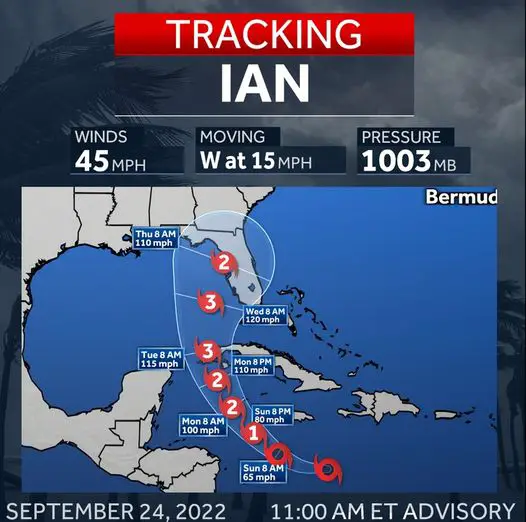 Tropical Storm Ian sets its eye on Florida