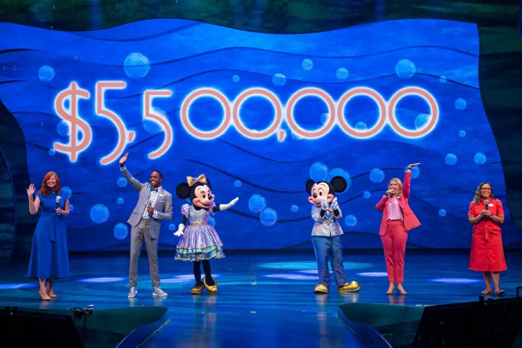Disney Adds Additional $1 Million Donation to 12 Central Florida Nonprofits