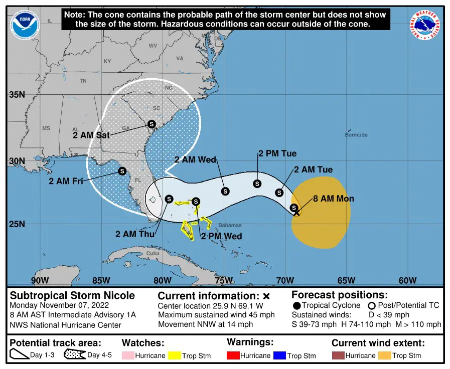 Tropical Storm watches have been posted for portions of Central Florida