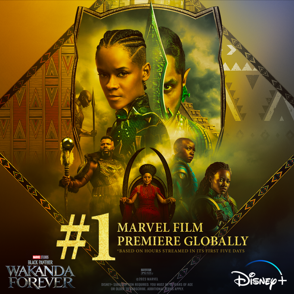 Marvel Studios Black Panther: Wakanda Forever
