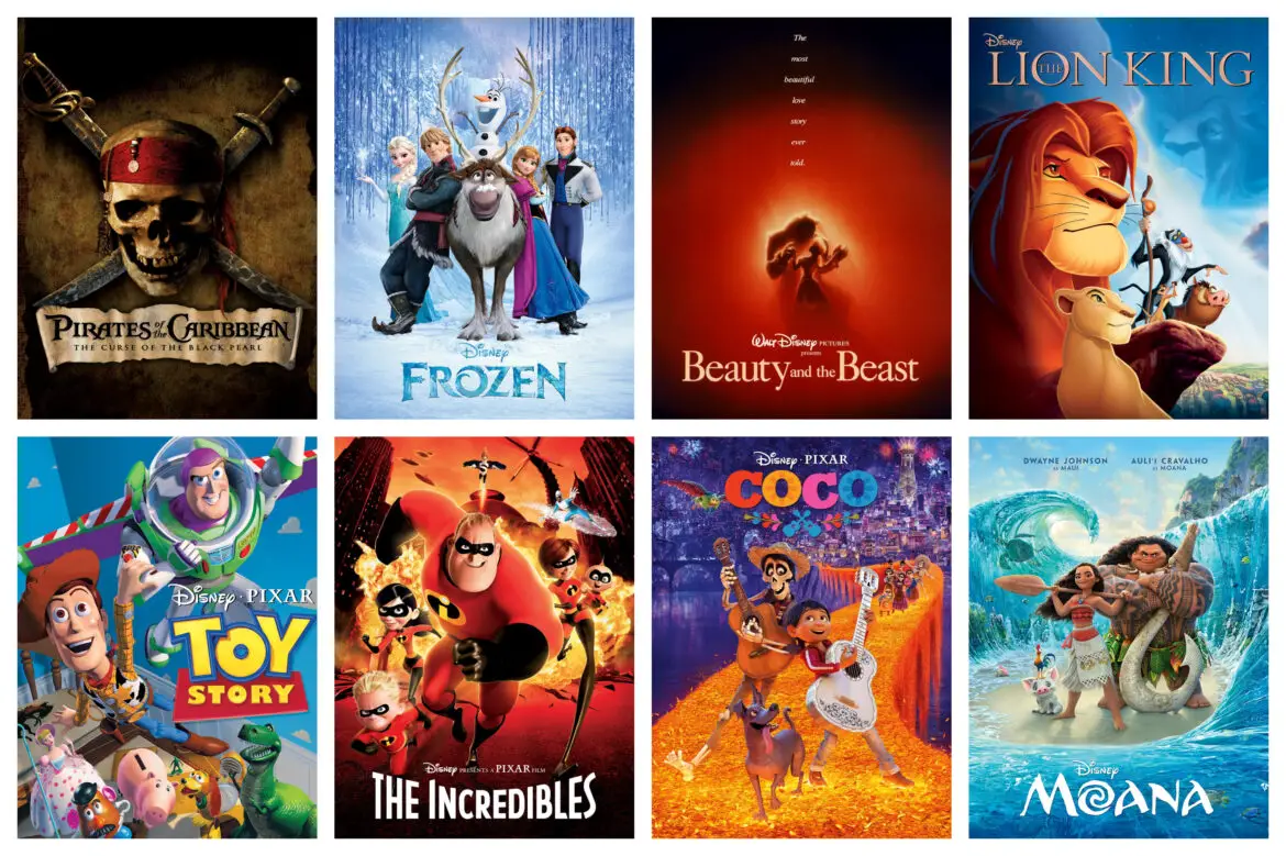 8 Disney Classic Movies Return to Theaters Celebrating 100 Years of Magic Starting this Summer