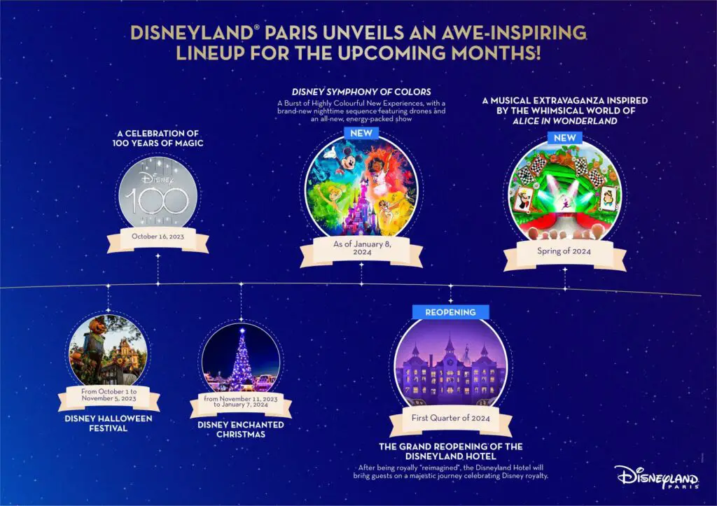Disneyland-Paris-Unveils-an-Awe-Inspiring-Lineup-for-the-Upcoming-Months